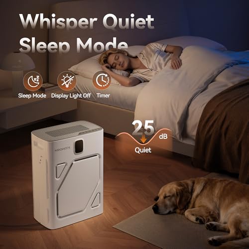 Pet Air Purifier with Dual Air Intakes, HEPA Filter for Large Rooms