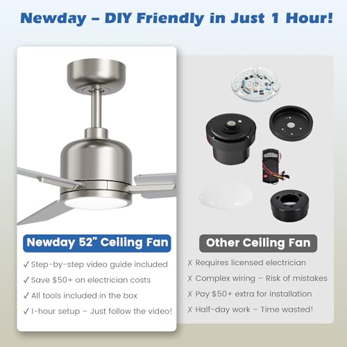 Silver 52 Inch Brushed Nickel Ceiling Fan with Lights and Remote Control