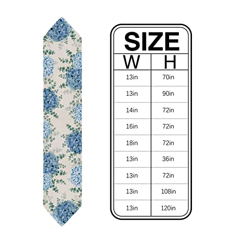 Farmhouse Table Runner 13x72 Linen Look with Eucalyptus Blue Hydrangea
