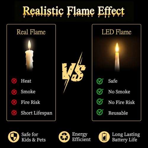 Halloween Floating Candles with Wand - Flickering LED Hanging Set, 20 Pcs
