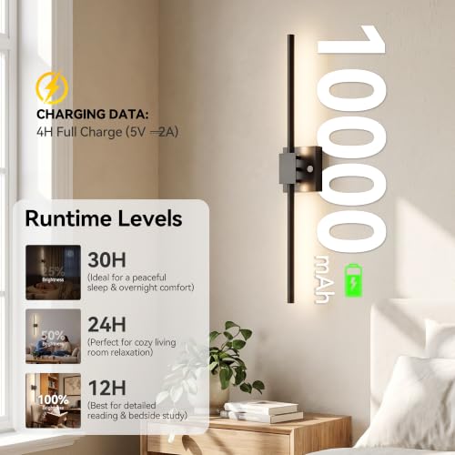 Torchlet Wireless Wall Sconces Set of 2 with 8000mAh Battery, Motion Sensor & Adjustable Arms