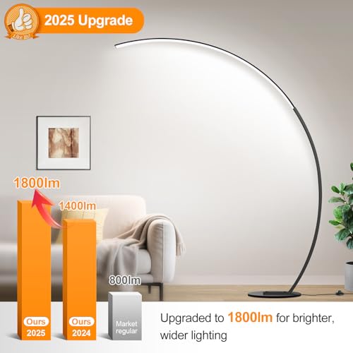 Matte Black RGB Floor Lamp - 67 Inch Ultra-Wide Coverage, 3 Color Temperatures, Music Sync, Remote Control