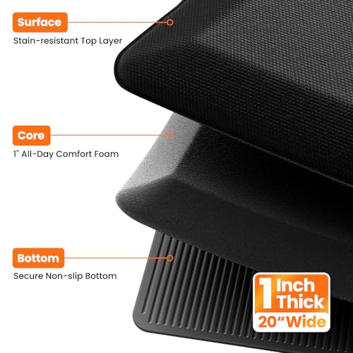 Black 1-Inch Thick Anti-Fatigue Mat for Kitchen & Standing Desk - 20x32 Inches - Variation of THIS listing