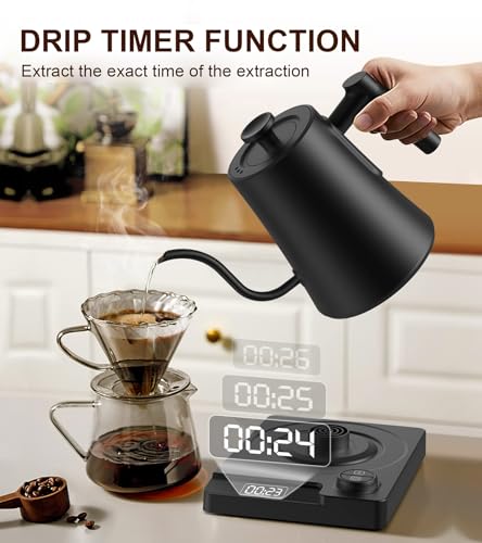 1.0L Gooseneck Electric Kettle with ±1°F Temp Control & Fast Heating