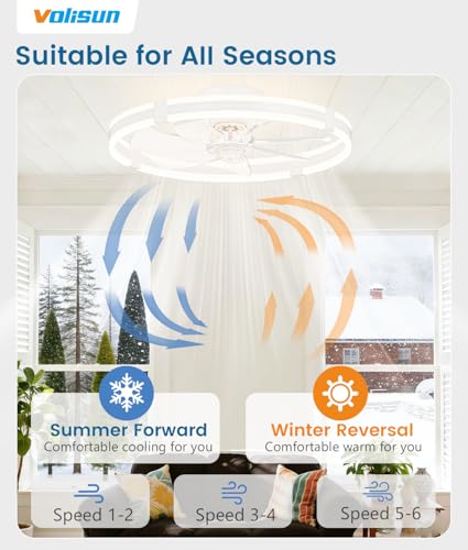 VOLISUN White 23.6-inch Low Profile Ceiling Fan with Dimmable Light & Remote