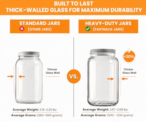 FastRack 1 Gallon Wide Mouth Glass Jars with White Plastic Lids - Pack of 8