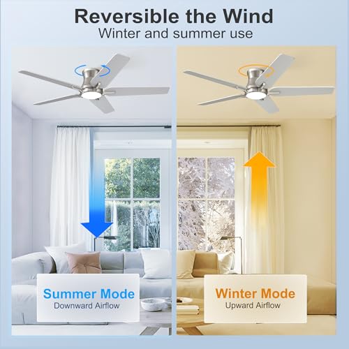 POCHFAN 52 Inch Brushed Nickel Ceiling Fan with Lights and Remote - Low Profile, Dimmable, Noiseless for Bedroom & Living Room