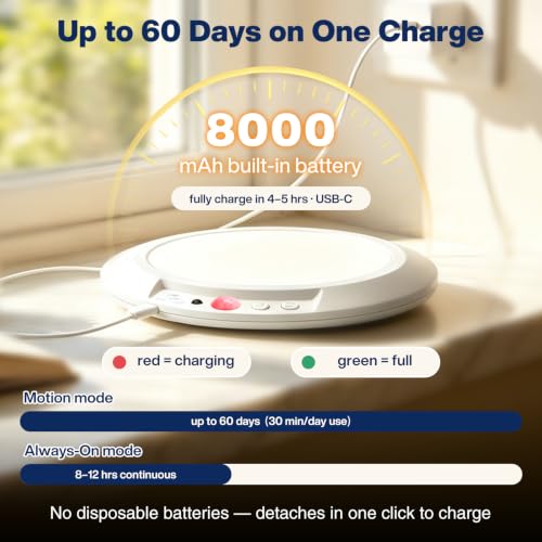 Rechargeable Ceiling Light with Remote & Motion Sensor - 2 Pack - 7.55 Inch, Dimmable 3-Color LED for Closet & Shower - Variation 2