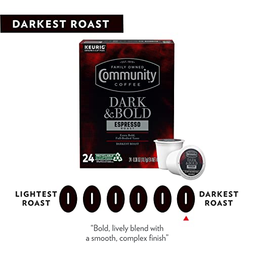 Dark & Bold Espresso Roast Coffee Pods - 12 Count Pack of 6, Compatible with Keurig 2.0