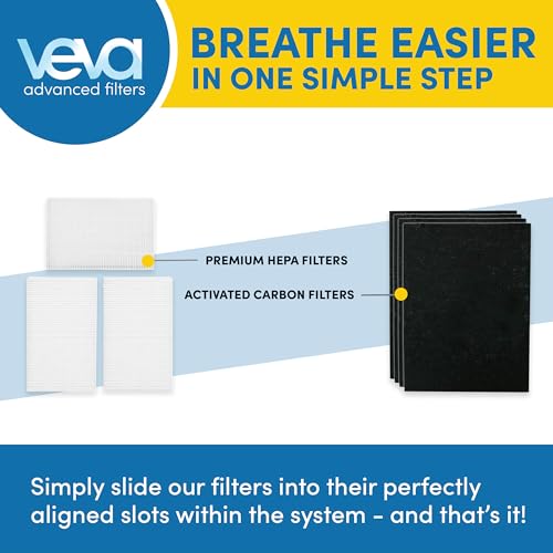 HEPA Air Filter Replacement Pack for Honeywell HPA300 - 6 Filters & 8 Pre-Filters