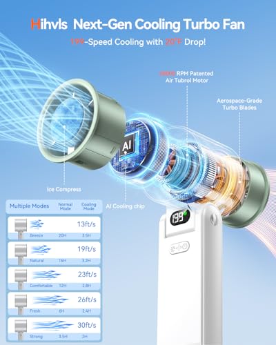 Portable Handheld Fan with Ice Cooler & 20H Battery - Summer Travel & Outdoor Cooling White