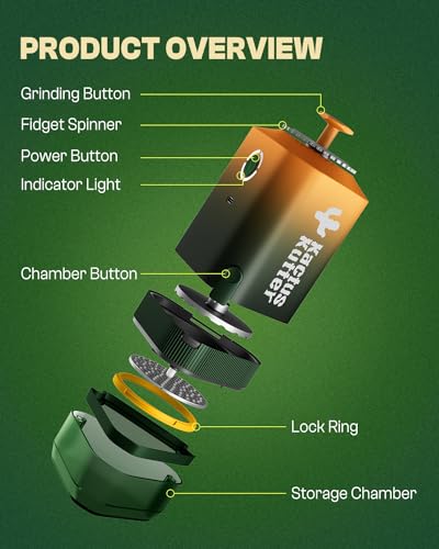 Electric Spice Grinder 5g - Rechargeable One-Hand Mill for Soft Spices