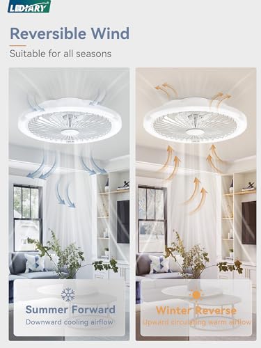 White 20-Inch Low Profile Bladeless Ceiling Fan with Light Remote App Control