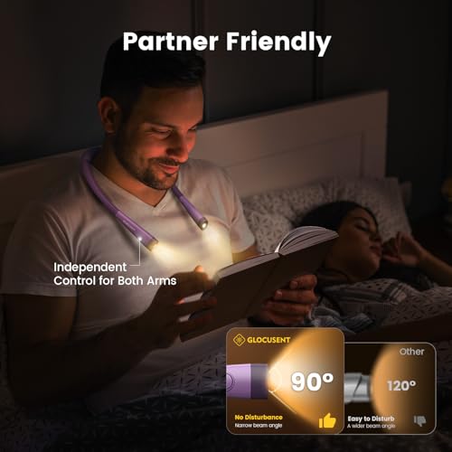 Glocusent Rechargeable LED Neck Reading Light - Purple, Medium, 80-Hour Battery
