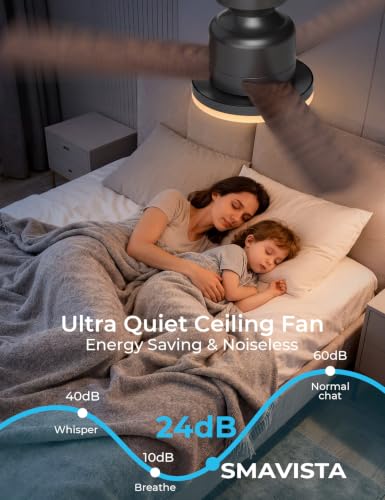 SMAVISTA 42-Inch RGBW LED Ceiling Fan Light with Remote - Black + Walnut, Flush Mount, Dimmable & WiFi Compatible