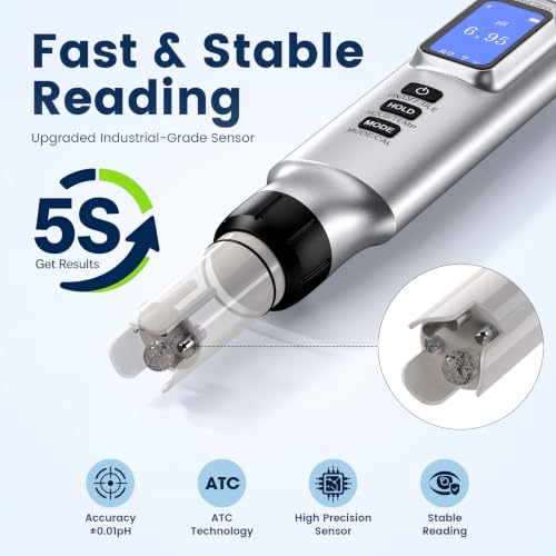 LKBird Silver 7-in-1 Smart Water Tester & pH Meter with App, Rechargeable for Pools & Aquariums