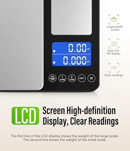 Dual Platform Digital Kitchen Scale 33 lb & 1.1 lb Food Weighing Machine