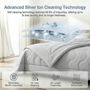 HLLBLL Silver Infused Ultra Cold Fiber Cooling Comforter Twin XL - Cool Gray