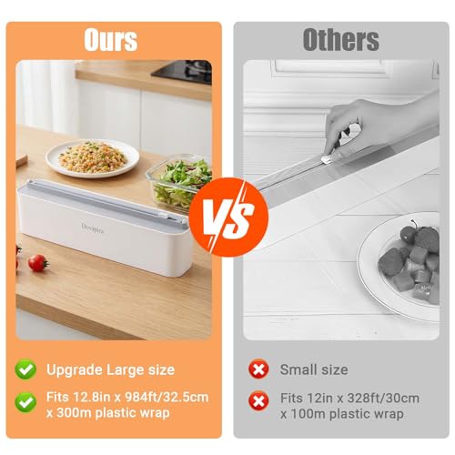 Dovipira 2 Pack Large Magnetic Plastic Wrap & Foil Dispensers Gray & White