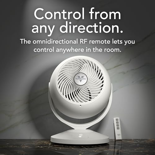 Vornado VORA™ 8 Large Air Circulator with OmniWave Oscillation & Remote – Variation of VORA 8