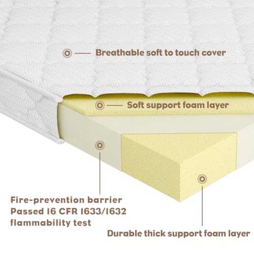 Premium Baby Crib Mattress - 52x27.5 Inches, White, Supportive & Safe