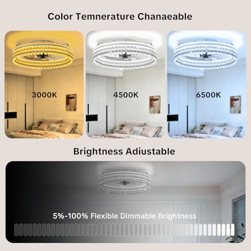 Ivory 20-Inch Ceiling Fan with Light, Remote & Dimmable LED, Low Profile