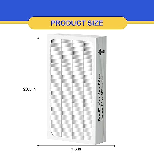 Roninby 2 Pack HEPA Particle Filters Compatible with Blueair 400 Series Air Purifiers