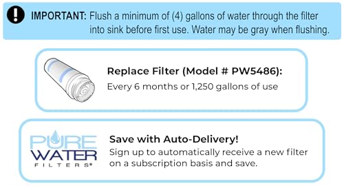 PureWater Filters KQ8 PW5486 Water Filter Cartridge Pack of 3 for Keurig Brewers