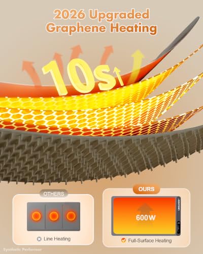 Large Food Warming Mat 36x16 Inches 580W with 6 Temp Settings Grey