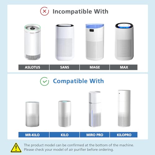 ShufudeJa 2 Pack KILO HEPA Air Purifier Filters for Afloia KILO Series, White Variation