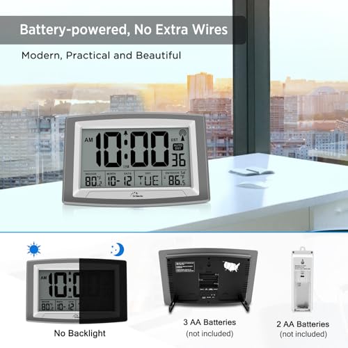 WallarGe 12.5 Inch Self-Setting Atomic Wall Clock with Indoor/Outdoor Temp