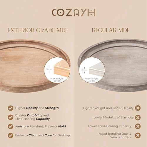 Farmhouse End Table - Round Tray Top Accent Table - White & Brown - 1 Pack
