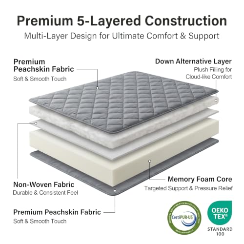 Grey DOWNSTORIA Japanese Foldable Floor Mattress Twin 39x75 with Handle