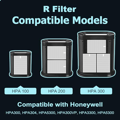 14 Piece Air Purifier Filter Replacement Set for Honeywell HPA300 Series