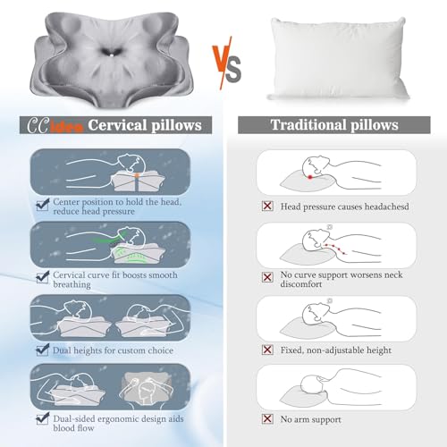CCidea Silver Grey Cervical Neck Support Pillow with Removable Satin Cover – Ergonomic Memory Foam for Pain Relief & All Sleep Positions