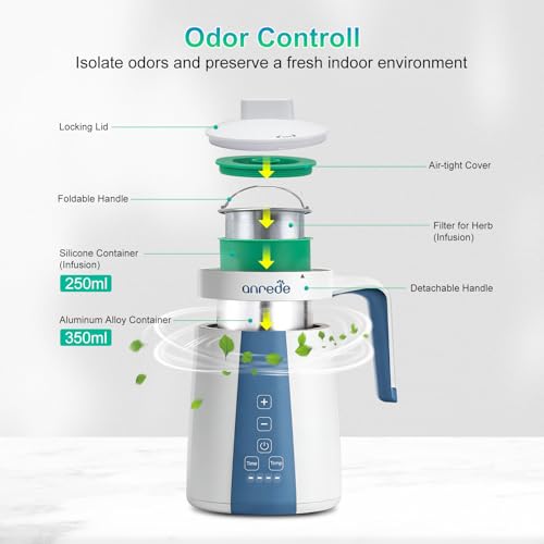 2-in-1 Herbal Decarboxylator and Oil Infuser Machine - White & Blue
