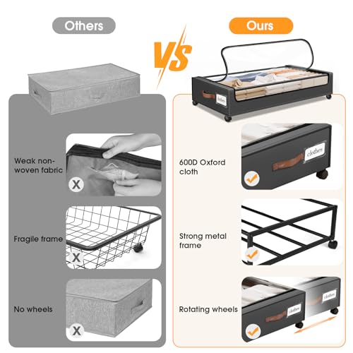 Dark Grey Under Bed Storage Containers 3-Pack with Wheels & Clear Windows