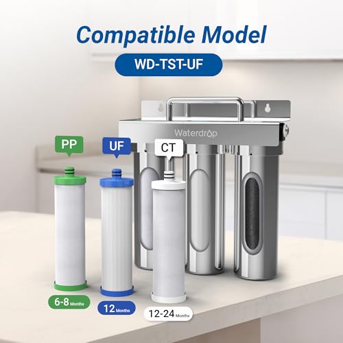 Water Filter Replacement Pack for Under Sink Waterdrop TST - Maxblue P1 U2 C3