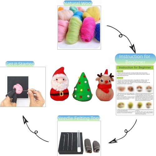 VEHICAR 3 Pack Santa Claus Needle Felting Kits for Beginners with Tools & Tutorial