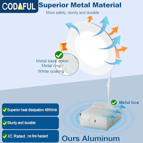24 Pack 6 Inch Ultra-Thin LED Recessed Ceiling Light with Junction