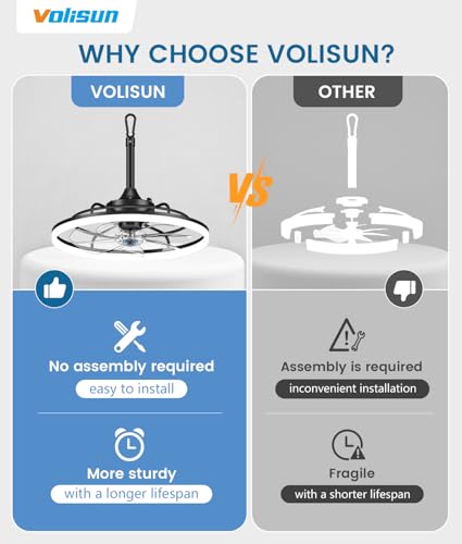 VOLISUN Black 19.7-Inch Outdoor Ceiling Fan with Light, Dimmable, Weatherproof, Remote & App Control