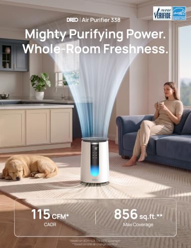 DREO White HEPA Air Purifier for Home & Bedroom - Auto & Turbo Modes
