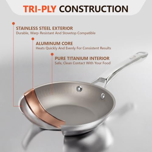 Lvmol 8-Inch Titanium Frying Pan with Lid - No Coating, PFAS-Free, Induction & Dishwasher Safe