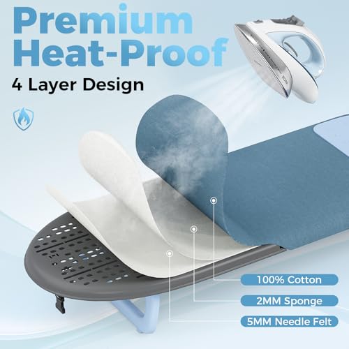 Blue Small Compact Ironing Board with Iron Mat - Space-Saving Tabletop Design