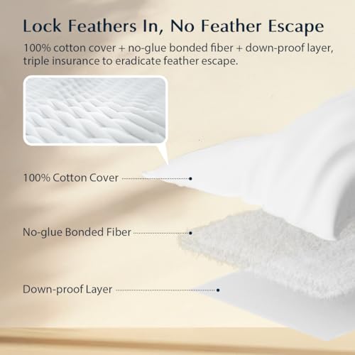King Size Goose Feather & Down Bed Pillows 2-Pack - Hotel Quality Medium-Firm for Side & Back Sleepers