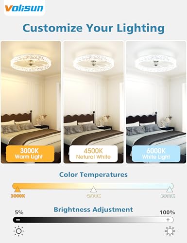 White 20-Inch Low Profile Ceiling Fan with Lights Remote Dimmable LED