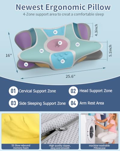 Beslovo Grey Cervical Pillow for Neck Pain Relief - Ergonomic Memory Foam Support for Side, Back & Stomach Sleepers