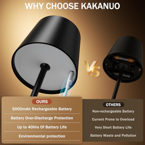 Kakanuo 2 Pack Cordless Rechargeable Table Lamps with Touch Dimming, 5000mAh Battery, Night Light for Dining & Camping - Black-1/2 Pack