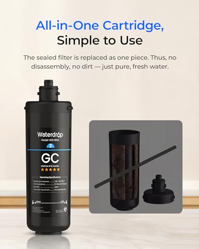 Replacement Water Filter for Under-Sink Water Purification System - 2PPGC Compatible