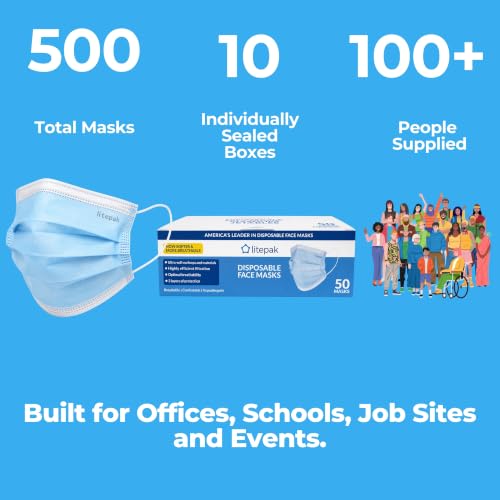 Litepak 500pcs Disposable Face Masks - Blue, Soft 3-Ply with Nose Wire